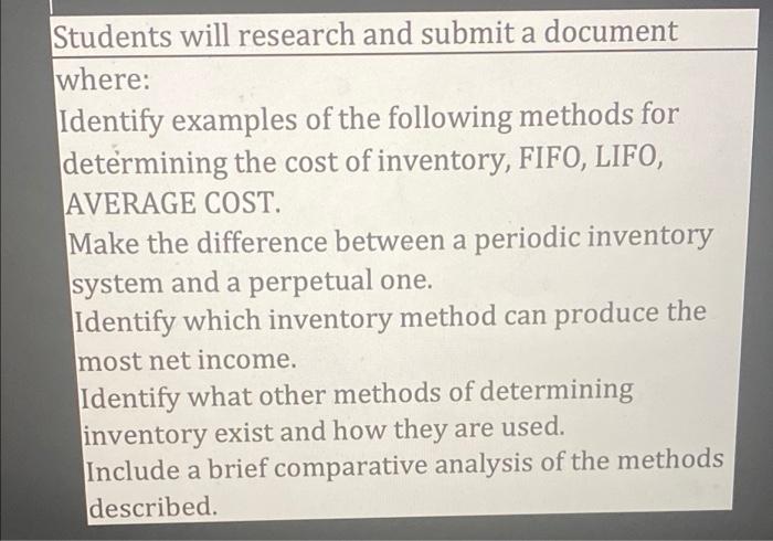  Students will research and submit a document where: Identify examples of