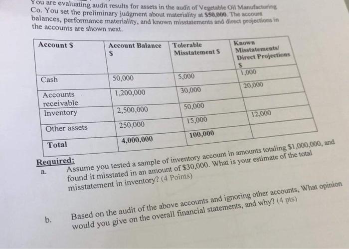 question 1 question 2 question 3 question 4 question 5 You are