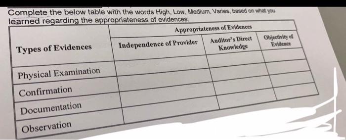 Co. You set the preliminary judgment about materiality at 550,000. The account