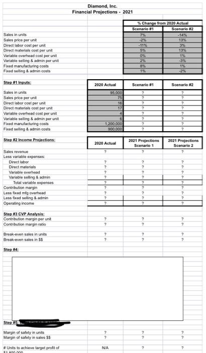 Every cell marked with a "?" must be replaced with formulas only;