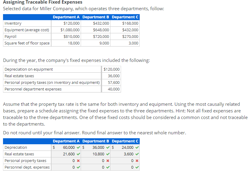 Assigning Traceable Fixed Expenses Selected data for Miller Company, which operates
