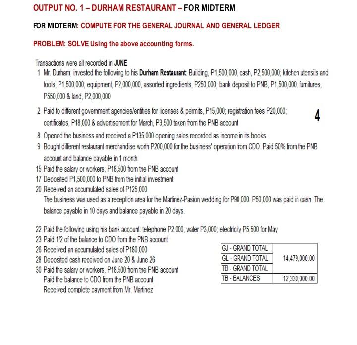 OUTPUT NO. 1 - DURHAM RESTAURANT - FOR MIDTERM FOR MIDTERM: