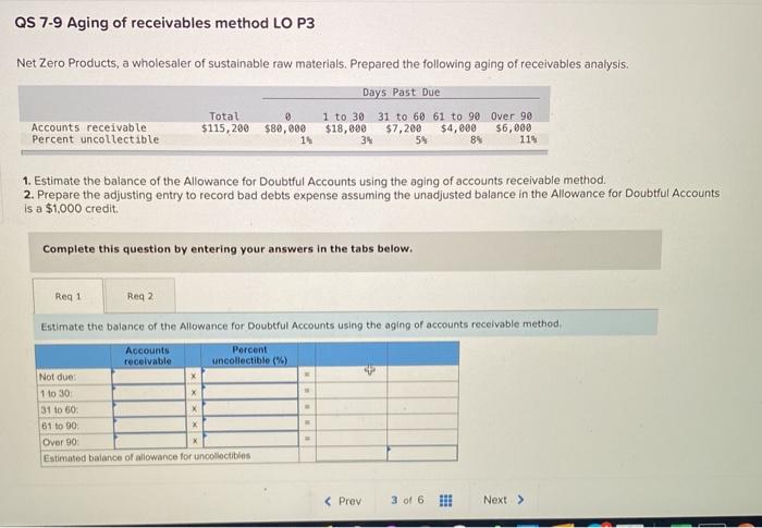  QS 7-9 Aging of receivables method LO P3 Net Zero Products,