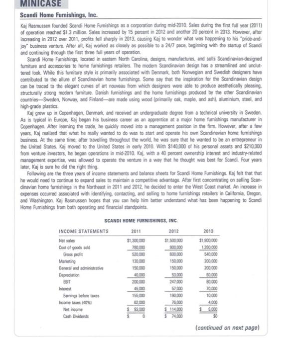 Using relevant ratios covered in Lecture 4 to analyze Scandi Home Furnishings