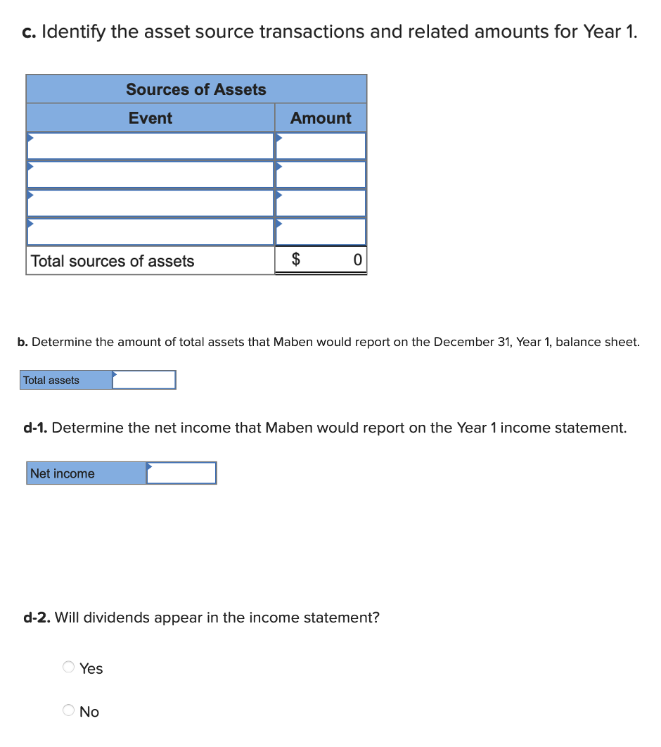 financial statements model LO 2-1 (The following information applies to the questions