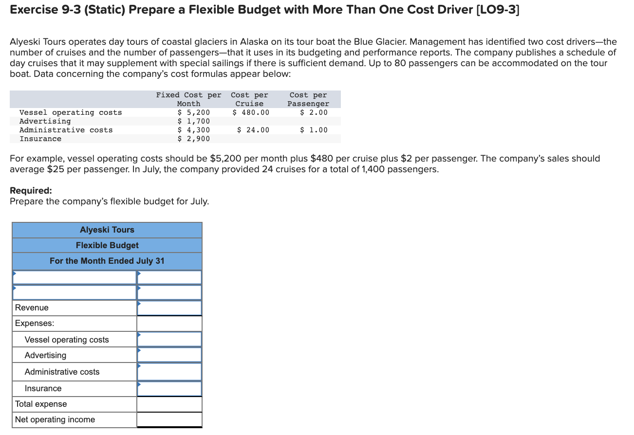  Exercise 9-3 (Static) Prepare a Flexible Budget with More Than One