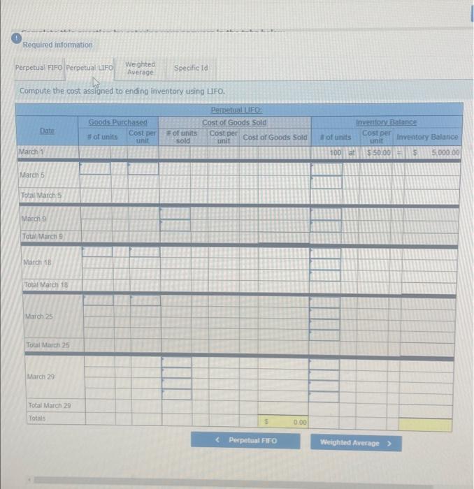 system itentered into the following purchases and sales- transactions for March Units