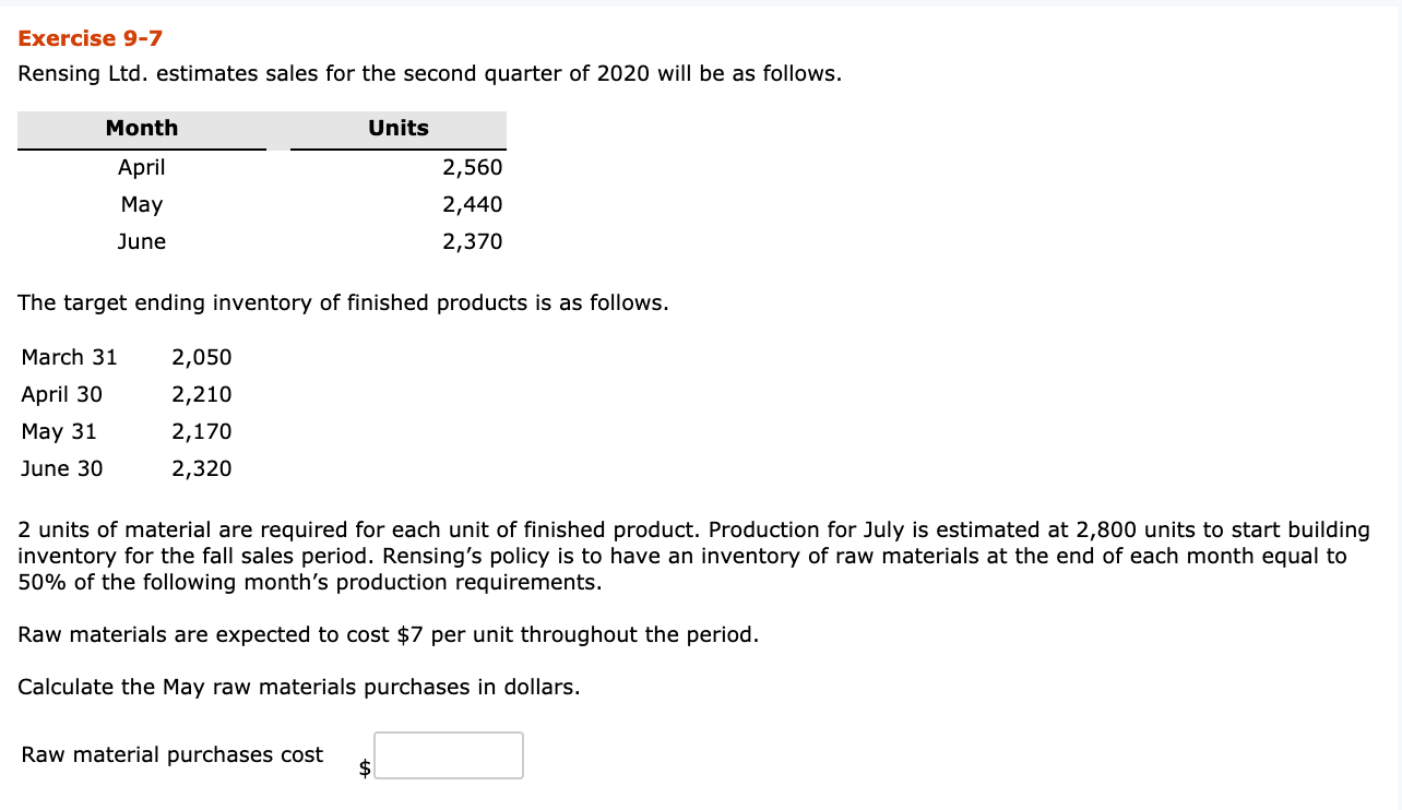  Exercise 9-7 Rensing Ltd. estimates sales for the second quarter of