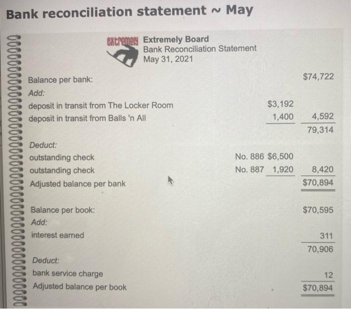  Bank reconciliation statement May extremely Extremely Board Bank Reconciliation Statement May