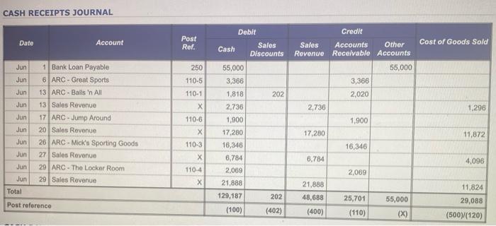 4,592 79,314 Deduct: outstanding check outstanding check Adjusted balance per bank No.