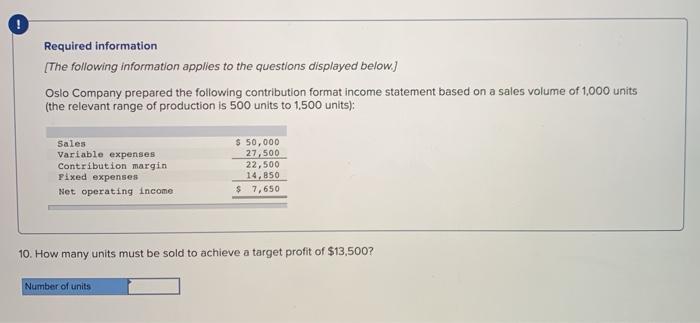 range of production is 500 units to 1,500 units): Sales Variable expenses