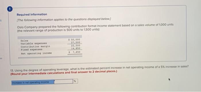 spending on advertising increases by $1,400, and unit sales increase by 180
