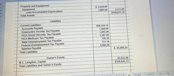 Recorded the payroll entry, crediting Salaries Payable. 26 Issued Ck. No. 7225,