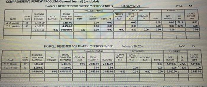 $2,335.74, to R. W. Harris. Issued Ck. No. 7226, $1,976.39, to T.
