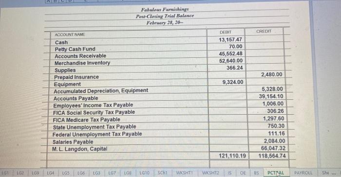 L. Newkirk. Use two lines and debit Salaries Payable. 26 Ck. No.