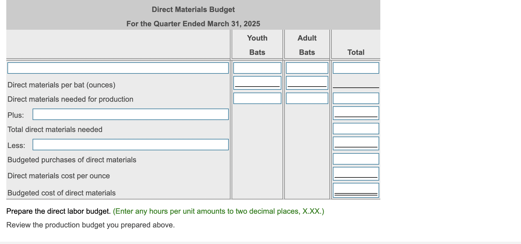 a youth bat, designed for children and young teens, and an adult