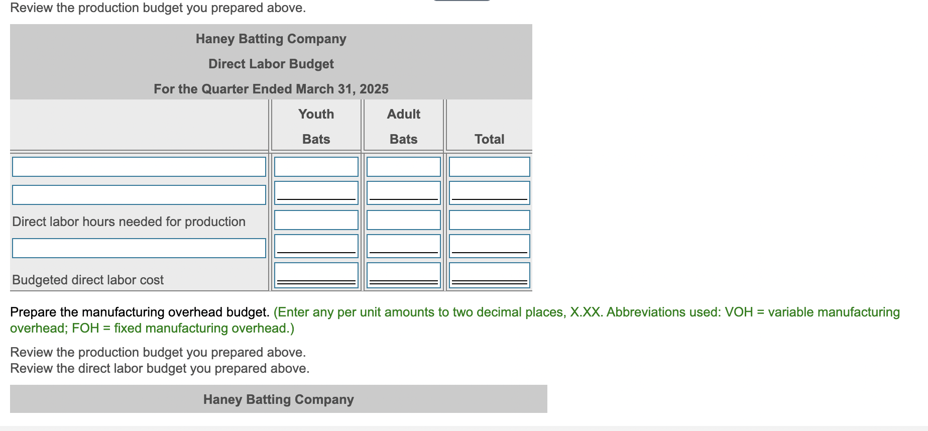 bat, designed for high school and college-aged players. Haney sells the bats