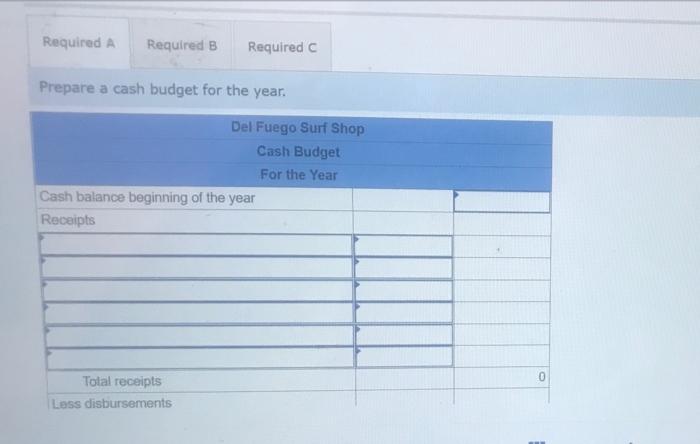 below) Jeremy Slacker started the Del Fuego Surf Shop on January 1