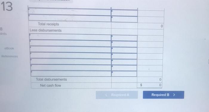 after determining that business school classes conflicted with his preferred activity He