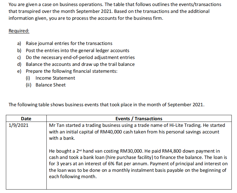  You are given a case on business operations. The table that