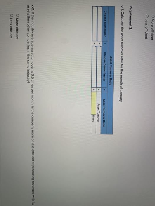 years) Land Accounts Payable Common Stock Retained Earnings Totals 37,200 22,800 164,000