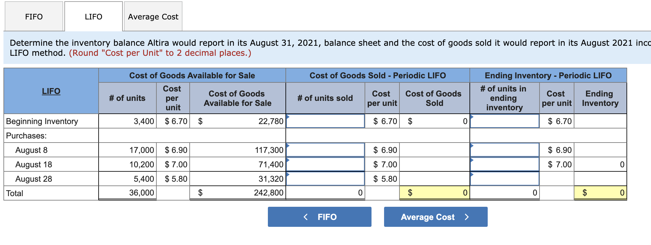 Altira Corporation provides the following information related to its merchandise inventory during