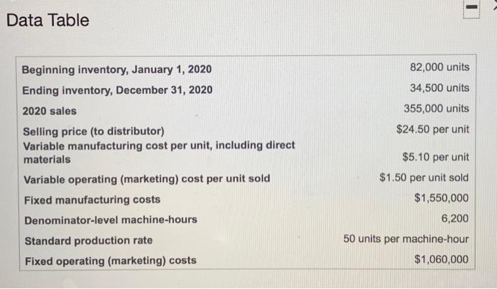 please The Zwatch Company manufactures trendy, high-quality, moderately priced watches. As Zwatch's