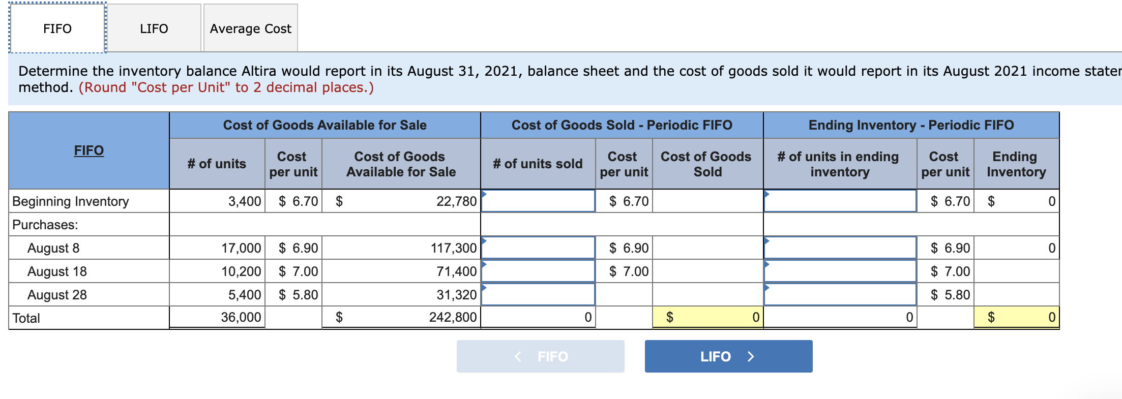 the month of August 2021: Aug.1 Inventory on hand3,400 units; cost $6.70