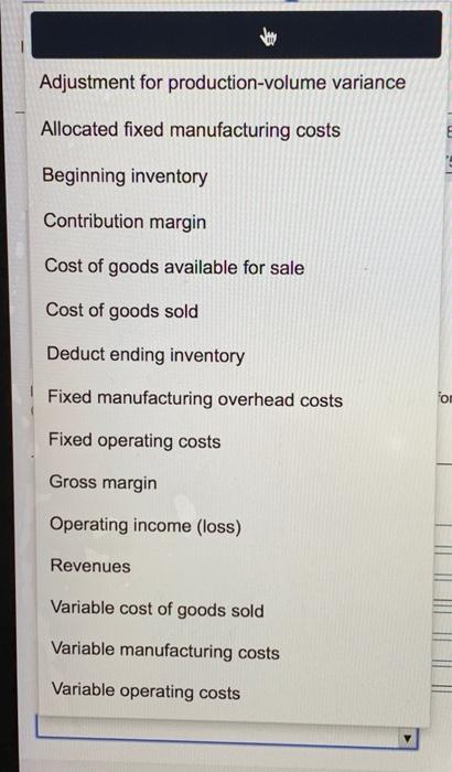 Zwatch's 2020 income statement. The following data are for the year ended