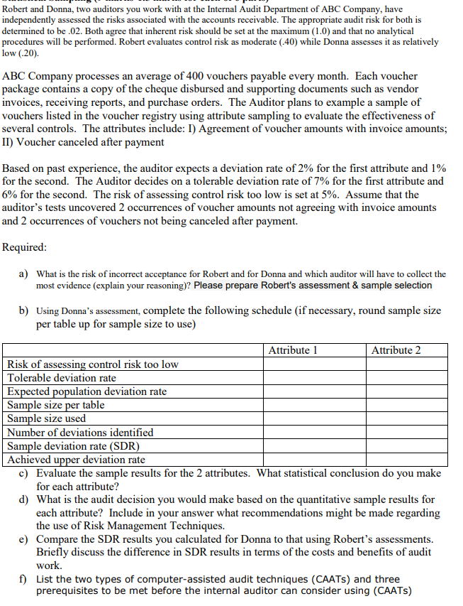 Robert and Donna, two auditors you work with at the Internal