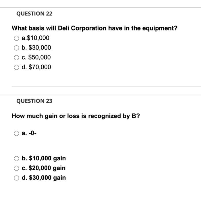 D (all individuals) form Deli Corporation by transferring the following assets and