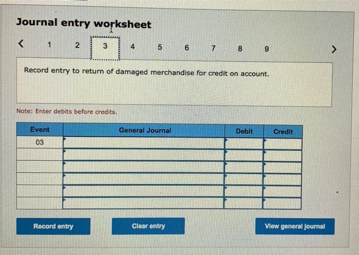 below.) The trial balance for Terry's Auto Shop as of January 1,