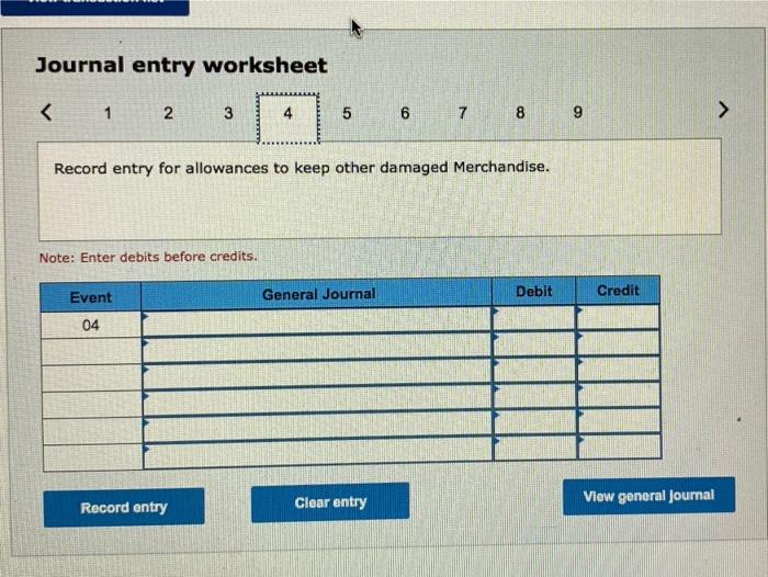 Year 2, follows: Account Titles Cash Inventory Common Stock Retained Earnings Total