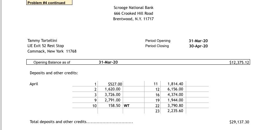 checks are payments on account April 2020 DATE CHK PAYEE Amount 1