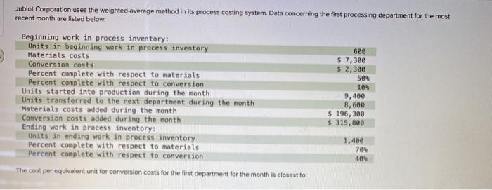  The cost per equivalent unit for conversion costs for the first