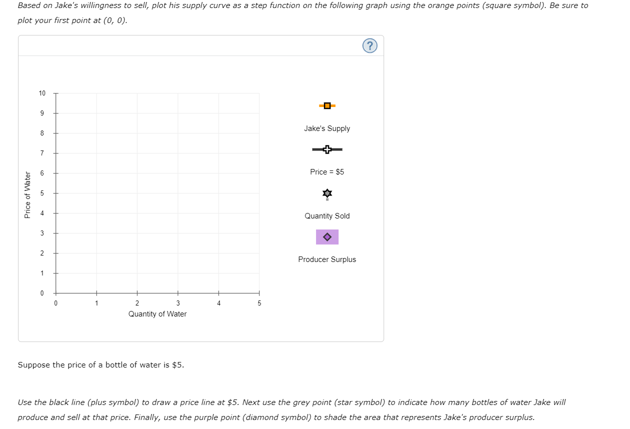 pumping large amounts of water is harder than pumping small amounts, the