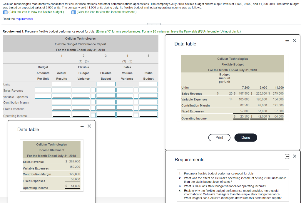  Cellular Technologies manufactures capacitors for cellular base stations and other communications