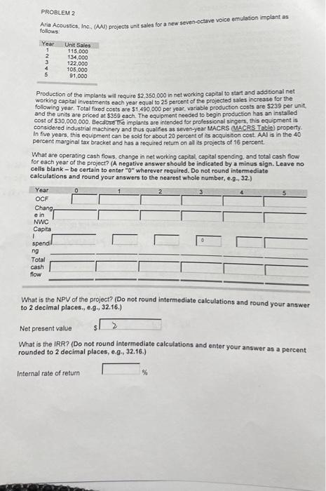  PROBLEM 2 Aria Acoustics, Inc., (AAI) pro,ects unit sales for a