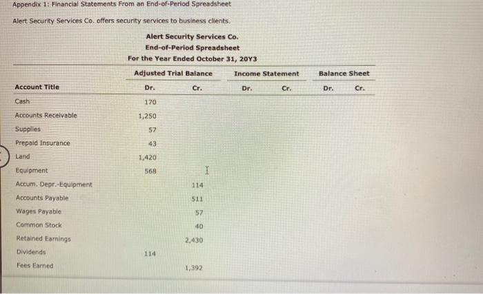  Appendix 1: Financial Statements From an End-of-Period Spreadsheet Alert Security Services