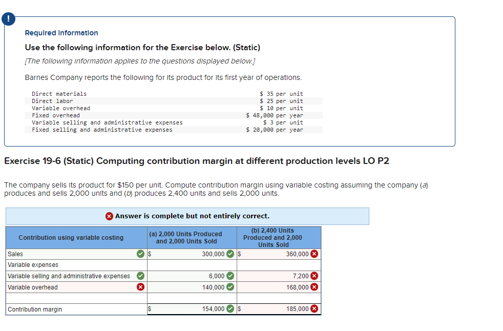 contribution margin, my answers are incorrect Required Information Use the following information