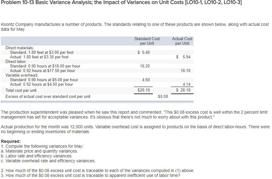 Problem 10-13 Basic Variance Analysis; the Impact of Variances on Unit