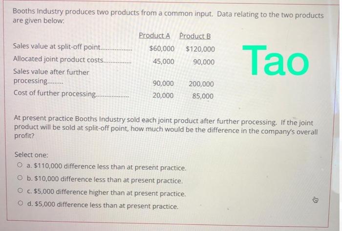  Booths Industry produces two products from a common input. Data relating