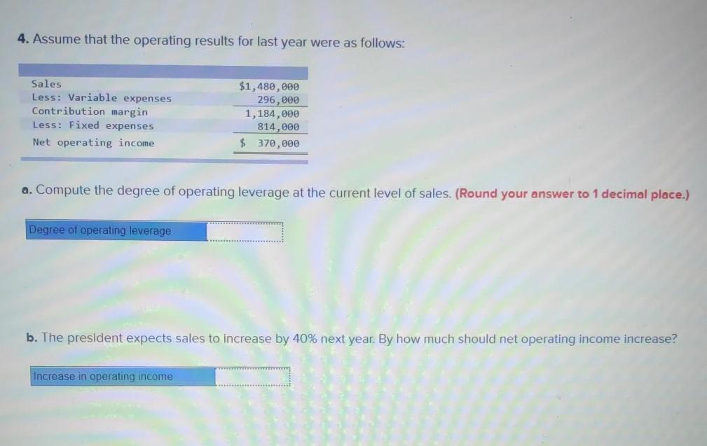 per unit. Variable expenses are 20% of sales, and fixed expenses total
