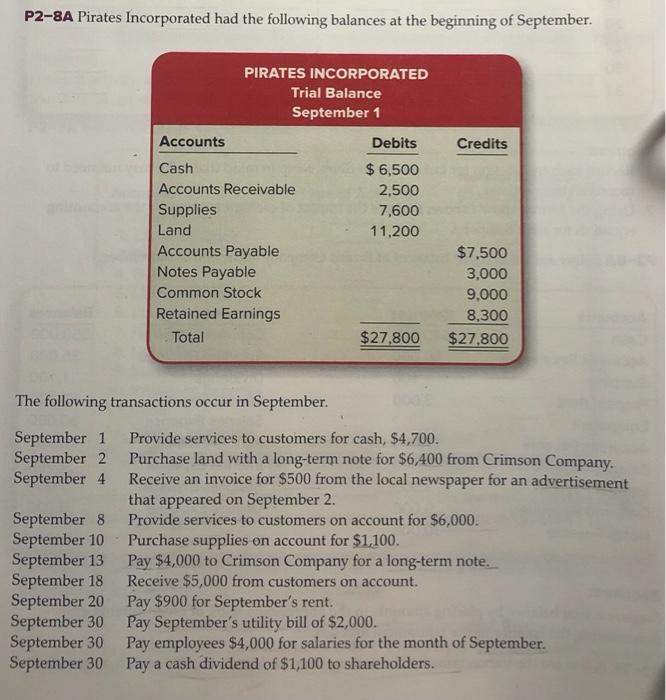  put the transactions in a general journal and then post them