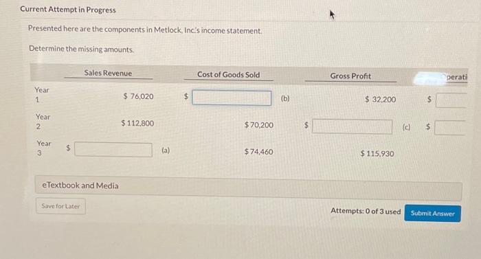  Current Attempt in Progress Presented here are the components in Metlock,