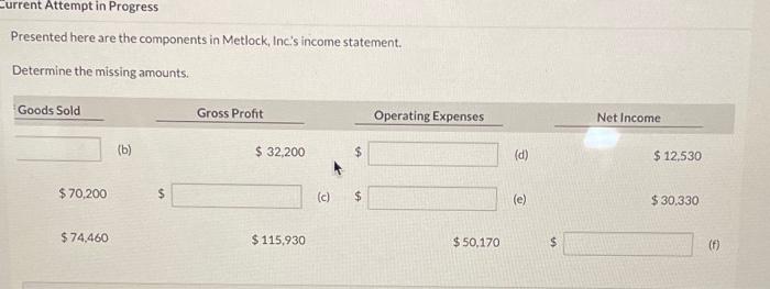 Inc's income statement Determine the missing amounts. Sales Revenue Cost of Goods