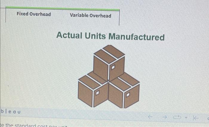 hours per unit Actual Overhead variable overhead: $101,000 Actual Overhead fixed overhead: