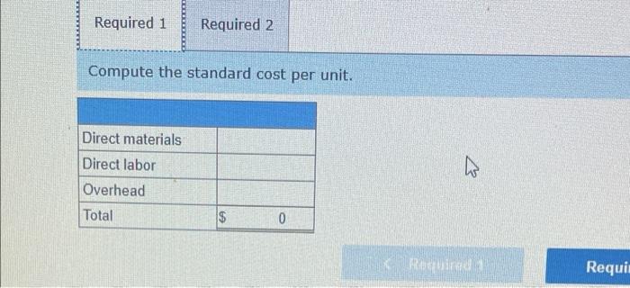 $68,000 Actual Units Manufactured 5,100 units Re Tableau DA 21-1: Quick Study,