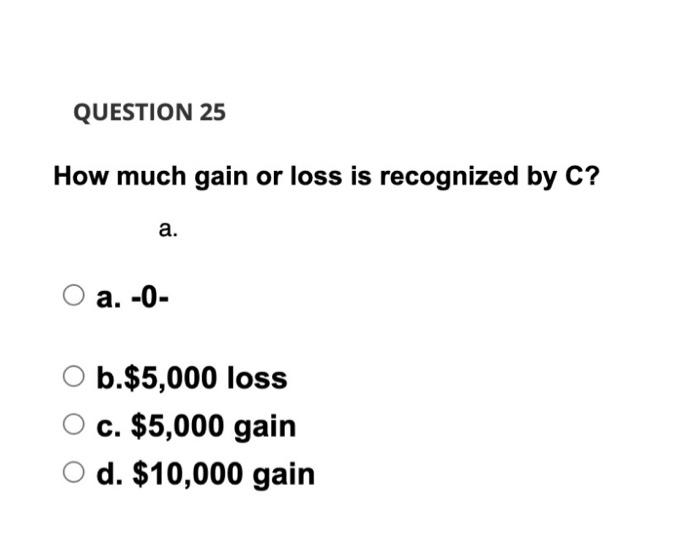 D (all individuals) form Deli Corporation by transferring the following assets and