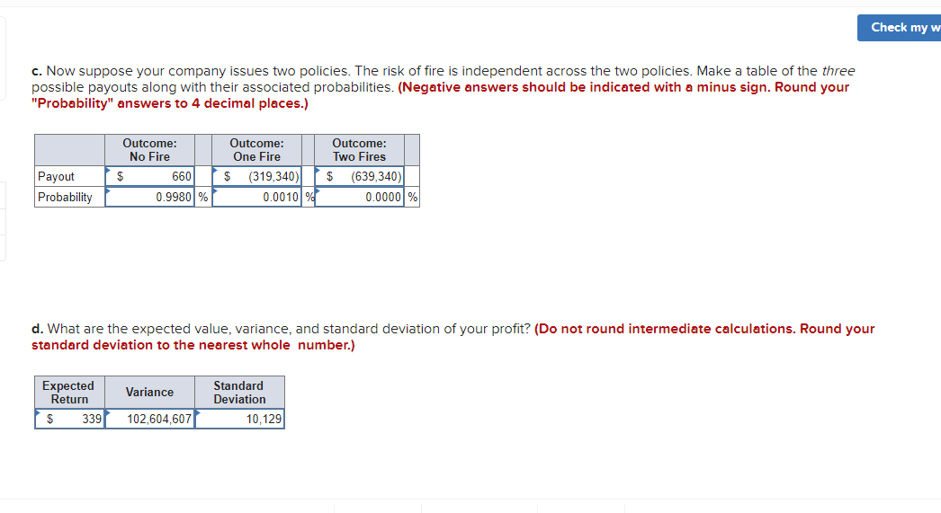 Submit Check my work 5 Neighborhood Insurance sells fire insurance policies to